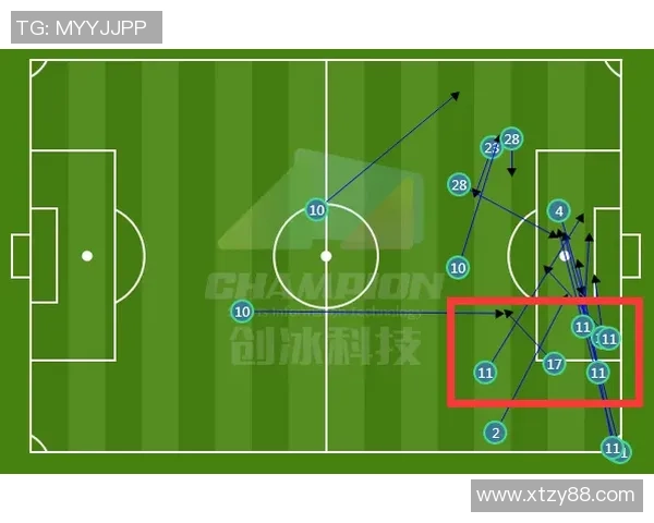 蒂华纳与墨美洲对决历史回顾及两队发展轨迹分析
